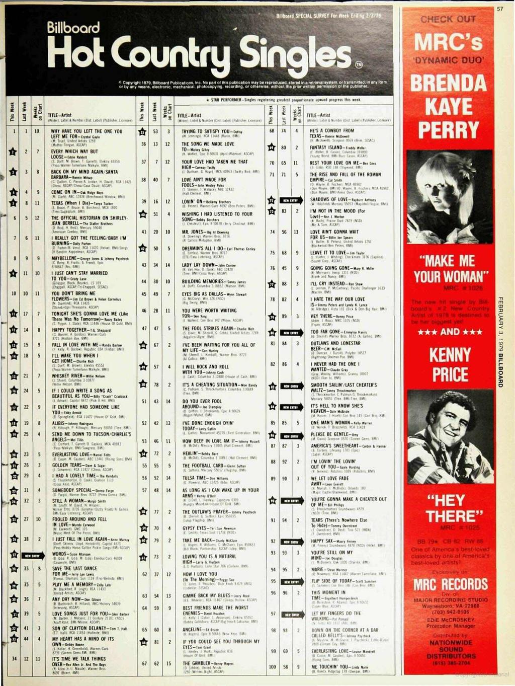 c,,pnl www.americanradiohistory.com Billboard A Billboard SPECAL SURVEY For Week Ending 2/3179 57 Hot `DYNAMC DUO' t 01 by any 1979.811,,,? P.D.Callpn.. mean pleclronlc....,.. a r.n.ya1 ayal.