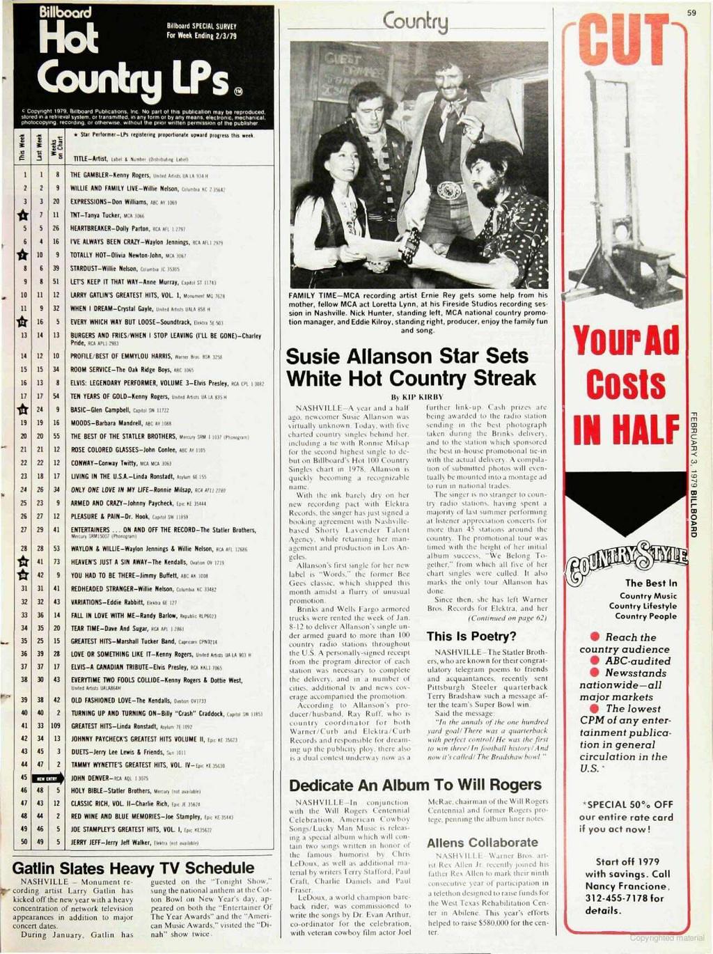 Billboard Hot Billboard SPECAL SURVEY For Week Ending 2/3/79 Country 'CUT 59 Count LPs. c copynghl 1979, Bulboard Publications, nc No part of ha pubhcahon may by. produced. Alo. in a teh,eval system.