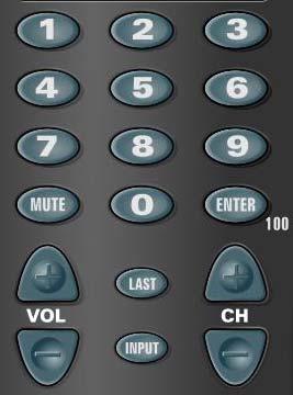 100/Enter This button enters a channel number greater than 100 in TV mode. Additionally, it works as an ENTER button in other video modes. 11. VOL (+ or -) These buttons turn volume up or down. 12.