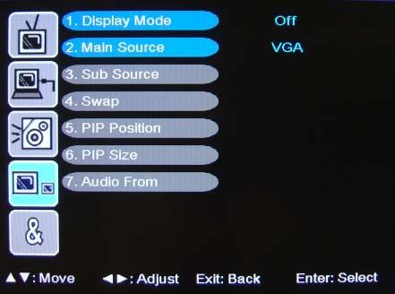 3 OSD FUNCTION Picture-in-Picture Function Name Function 1. Display Mode Select display options: Off, PIP, PBP, POP 2.
