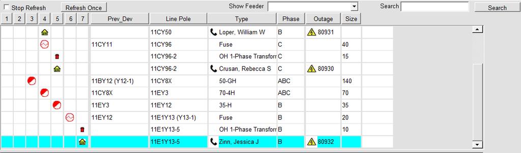 Outage Editor The middle section of the Outage Editor column headers show Feeder information.