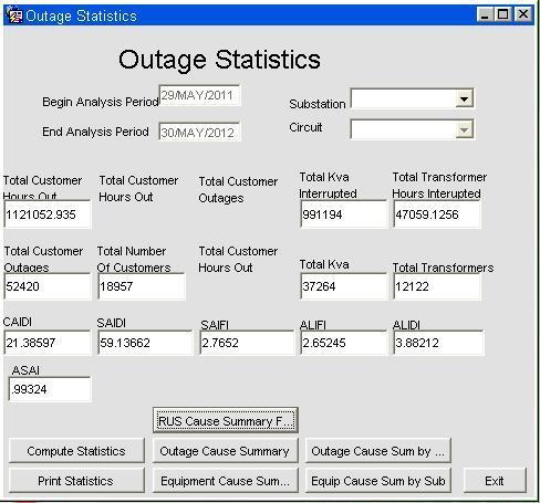 Outage Stats Runs most standard Metrics