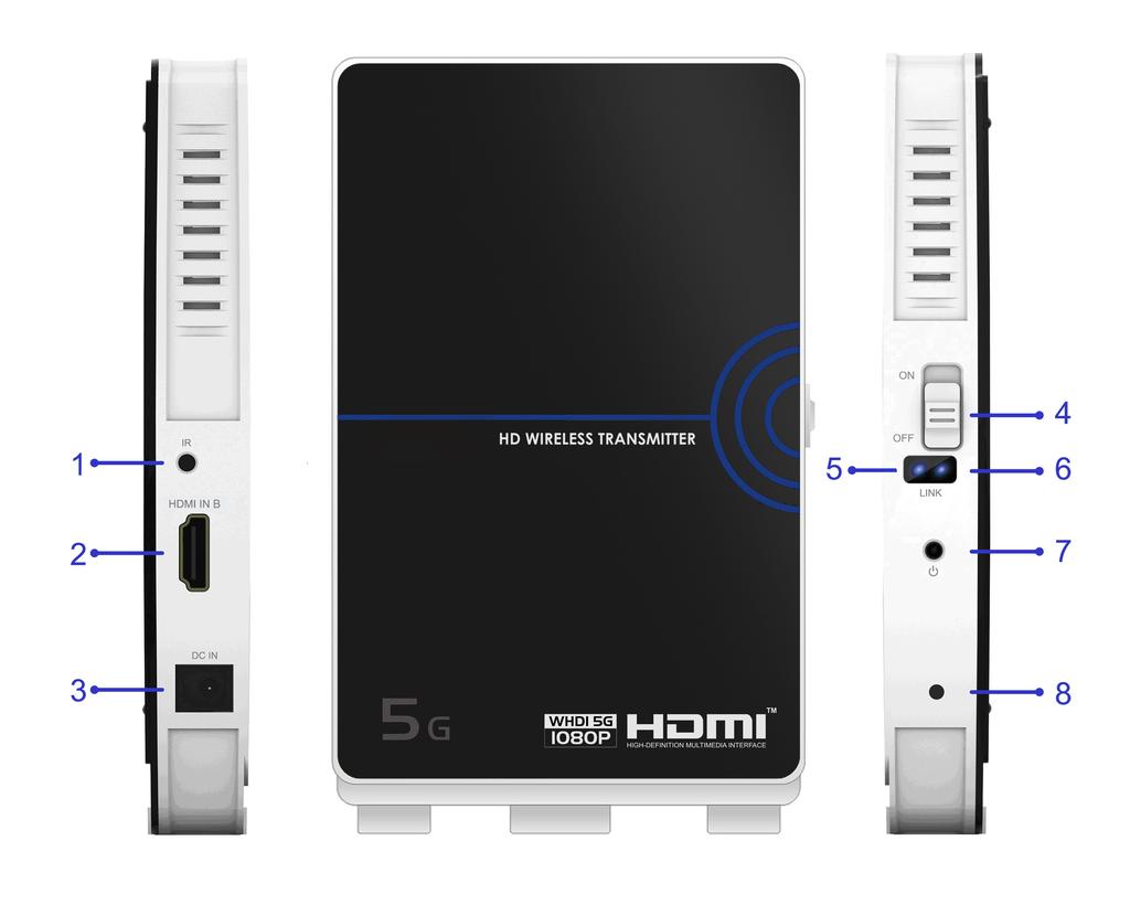 5. Product Overview 5.1 Wireless HD AV Transmitter Unit Image 1 1. IR: Connect with IR Out port (9 in Image 3) of the HDMI Switch.