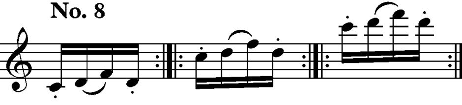 4 Interpretation and vibrato In the last part of De la sonorite, Moyse created a method of practicing titled Conduite du son dans L interprétation 35 (Moyse, 1934).