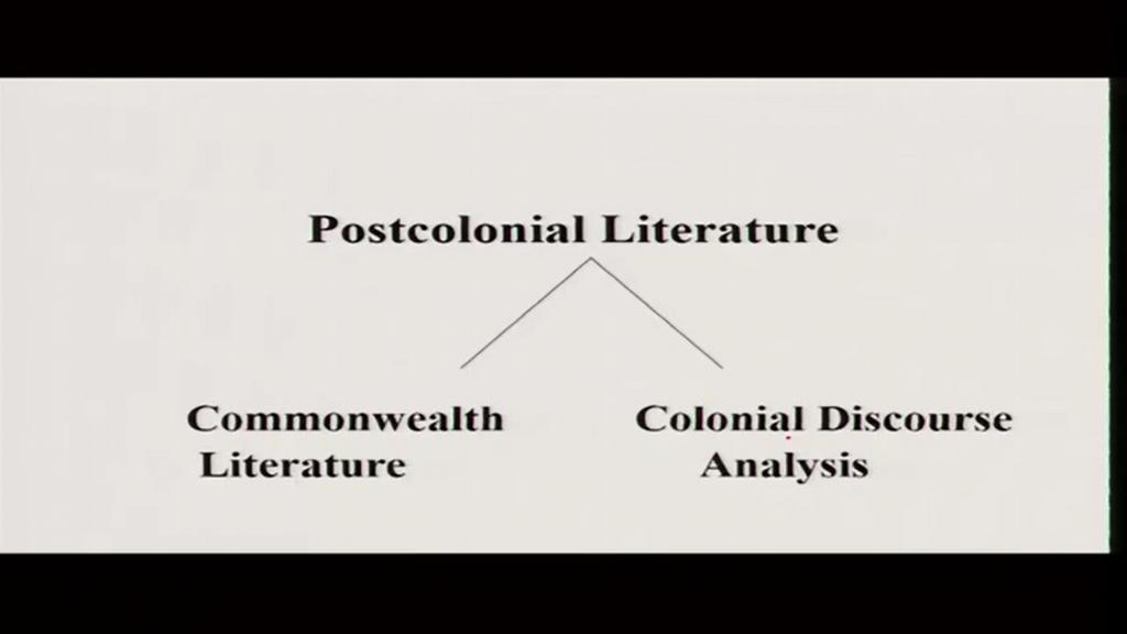 Postcolonial Literature Prof.