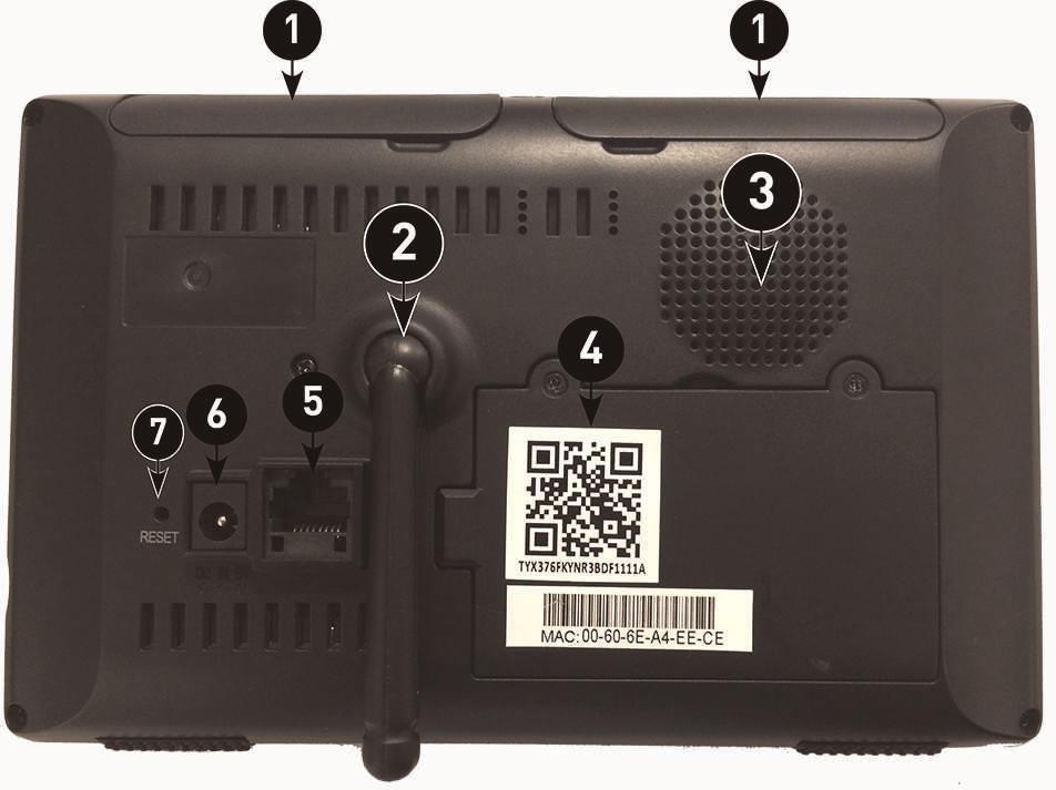 6 Receiver Overview 6.1 Rear Panel 1. Wireless Antennas: Position the antennas as needed for best reception. 2. Receiver Stand 3. Speaker 4.