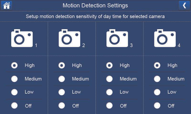 9 Recording 9.4.3 Configuring Video Motion Detection Video motion detection looks for changes in video images (frames) to detect motion.