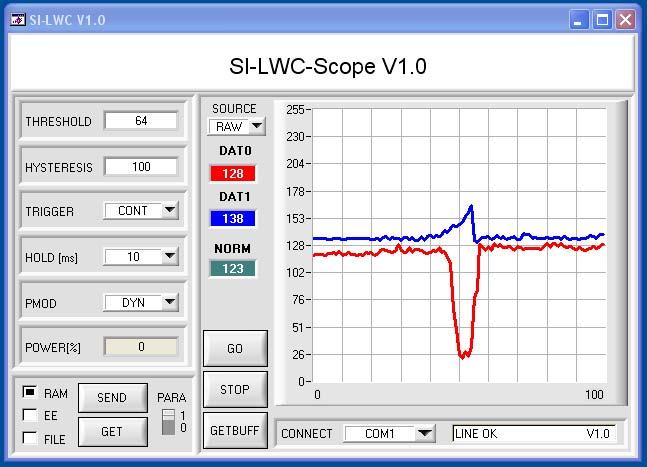 Parameterization Windows software SI-LWC-Scope: The LWC-80 laser wire counter can be easily parameterised with the Windows user interface.