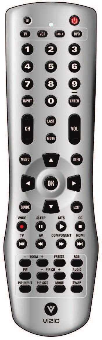 1.4 VIZIO Universal Remote Control The VIZIO Universal Remote Control is a comprehensive remote that can be used to control up to four different components.
