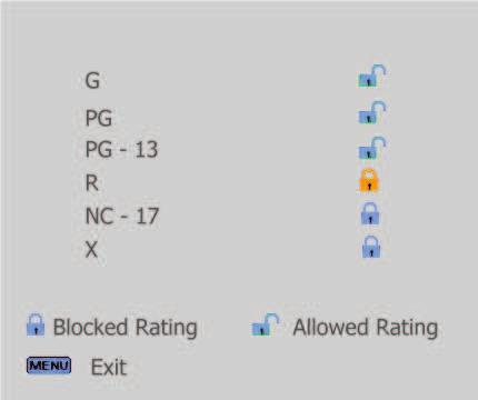 In the Block TV Rating panel you can customize the program blocking of the following TV ratings: Y All children Y7 Older children G General audience PG Guidance suggested 14 Strongly cautioned MA