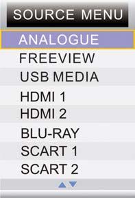 BLU-RAY TV TV BUTTONS & SOURCE MENU TV Buttons 1 2 3 4 5 6 Standby Power On/Off Blu-ray/DVD - Forward a chapter Blu-ray/DVD - Back a chapter Blu-ray/DVD - Eject disc Blu-ray/DVD - Play Blu-ray/DVD -