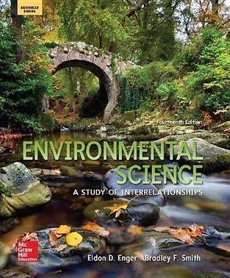Page 29 COURSE: AP Environmental Science INSTRUCTOR: Robert Graham (Bob.Graham@bcsav.