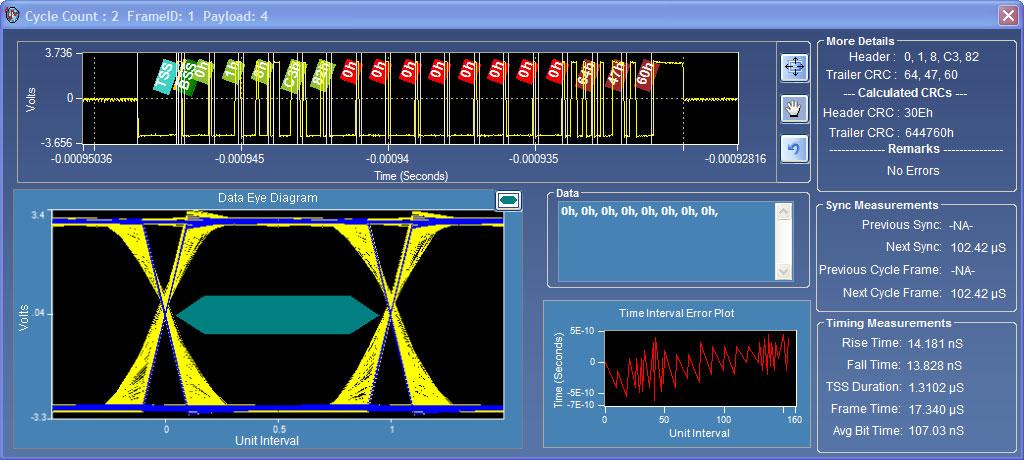 5 Mb/s, 5 Mb/s, 10 Mb/s, or Custom (1 Mb/s - 100 Mb/s) Channel type AorB Polarity BDiff or BP, BM, Tx or Rx Formats Available Decimal: ID, Len and Count; Hex: CRCs and Data Hex Binary Display Modes