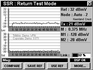 equalizer display capability Error Vector Spectrum mode enables viewing in-channel spectrum