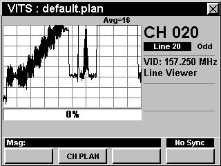 troubleshooting TC-1 TraffiControl Option Allows viewing of in-channel spectrum