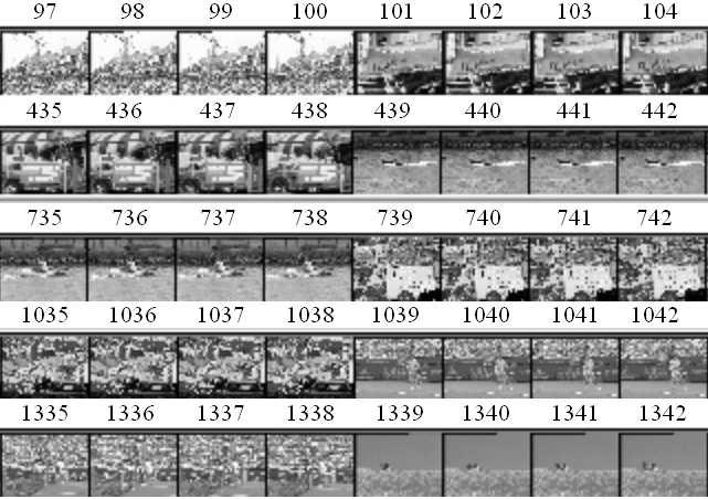 (a) Q = 4, 15 fps Figure 2. Frame numbers and shot changes of QCIF 2 and CIF 2 sequences. Garden, Akiyo, Stephan, Hall, Snow, Container Ship (see fig. 1).