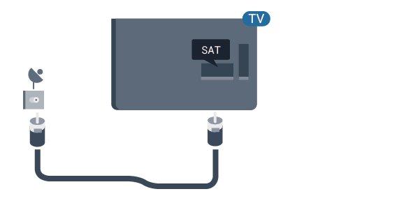 Kada povežete uređaj, televizor prepoznaje tip uređaja i svakom uređaju dodeljuje odgovarajući naziv po tipu. Ako želite, možete da promenite naziv tipa.