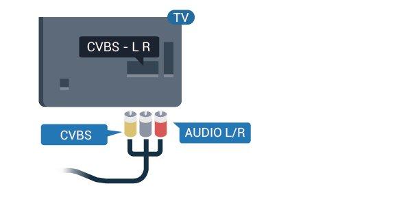 Koristite Audio L/D činč kabl ako vaš uređaj ima podršku i za zvuk. Za seriju 5803 5.