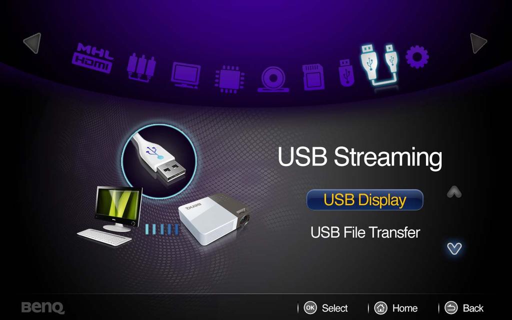 Korištenje USB tijeka podataka Projektor podržava USB tijek podataka za USB prikaz i USB prijenos datoteka.