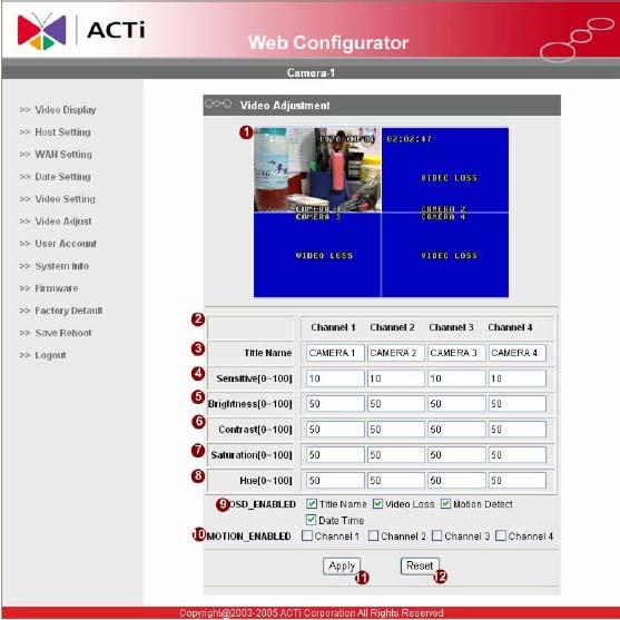 Please go to Web Configurator and then Video Adjustment page. There is an option Motion Embedded.