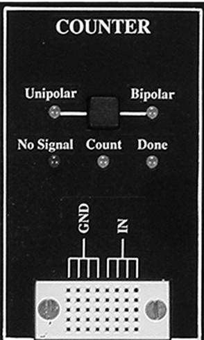 Figure 5 Unipolar/Bipolar button: The type of the input signal can be changed anytime by pressing the Unipolar/Bipolar button.