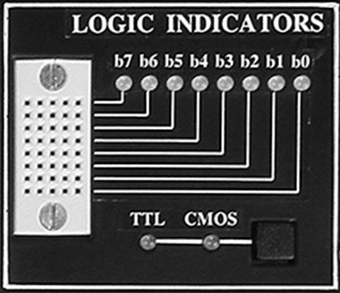 When CMOS is selected, the high level is determined by the +V voltage set for the DC power supply. The logic family (TTL or CMOS) can be selected using the TTL/CMOS button. 6.