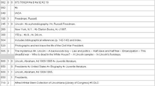 MARC Format Bibliographic Description 6 Here are the same results as seen in a