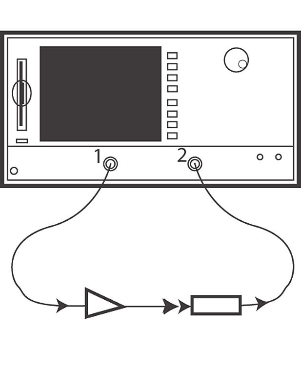 In Figure 2, the input mixer of a spectrum analyzer is protected from an inadvertent overload due to high-level signals from an antenna.