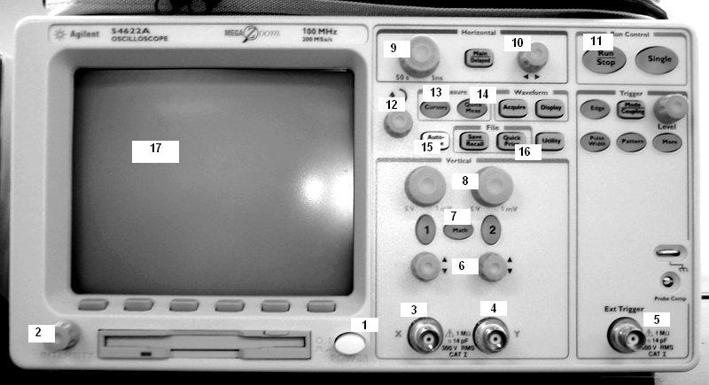 Agilent 54622A Digital Oscilloscope 1. Power switch 2. Intensity of the wave on the Cathode ray screen can be increased or decreased with the help of this knob.