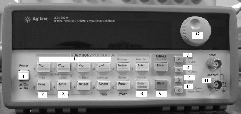 Agilent 33120A Function / Waveform Generator 1. Power Switch 2. Frequency Switch ( To select or change the frequency) 3. Amplitude Switch ( To select or change the amplitude) 4.