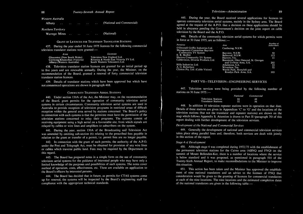 88 Tweny-Sevenh Annual Repor Wesern Ausralia Albany Norhern Terriory Warrego Mines (Naional and Commercial) (Naional) GRANT OF LICENCES FOR TELEVISION TRANSLATOR STATIONS 437.