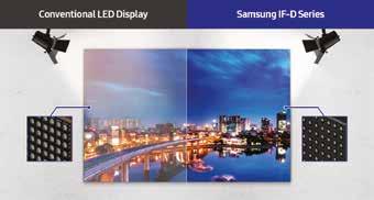EXCEPTIONAL, INDOOR-READY PICTURE QUALITY With Samsung s IF Series displays, businesses can customize color presentation to fit their unique branding needs while also avoiding common LED display