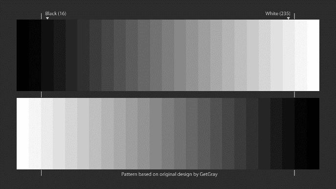 Misc. Test Patterns continued Grayscale Steps This image shows grayscale bars for black through white