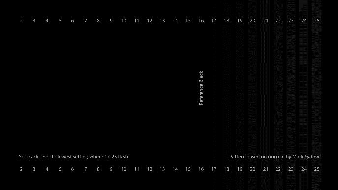 Basic Setup Patterns continued Black Clipping This pattern was designed to help with your display s brightness adjustment.
