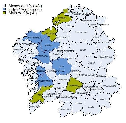 3.3.1 Distribución do valor engadido bruto do subsector no territorio galego Máis do 84 % do valor engadido bruto xérase nas provincias da Coruña e de Ourense.