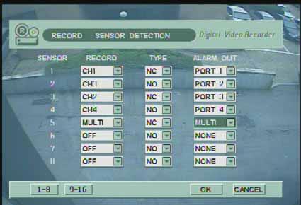 Figure 4-31 It assigned menu of recording channel, sensor type, alarm out by sensor channel as Figure 4-31. 3.