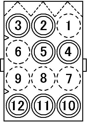 Fig.53 "KANSAI", Function setting [KA1],[KA2],[KA3] and [KA4] Sewing machine side 30V Thread trimming protection connector Receptacle 1396R1 S6 Note: Terminal model " " indicates the male pin.