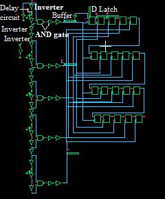 The power consumption of the SSASPL is 4.948µw. Internal schematic of shift register is shown in the figure.