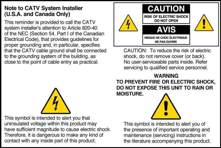 Notice for CATV Installers CATV Installers Notice If you