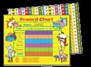 Rsarch has shown that rading at hom can hlp childrn to do bttr at school and it
