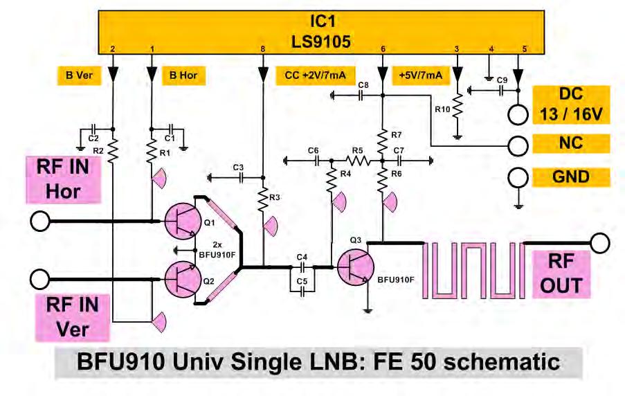 Schematic diagram for BFU910F FE with RF inputs on 50Ω SMA connectors All information provided