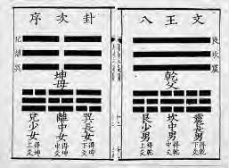 Correlations between the Eight Trigrams and family relationships. From Zhu Xi's Zhouyi benyi (Basic Meaning of the Zhou Changes).