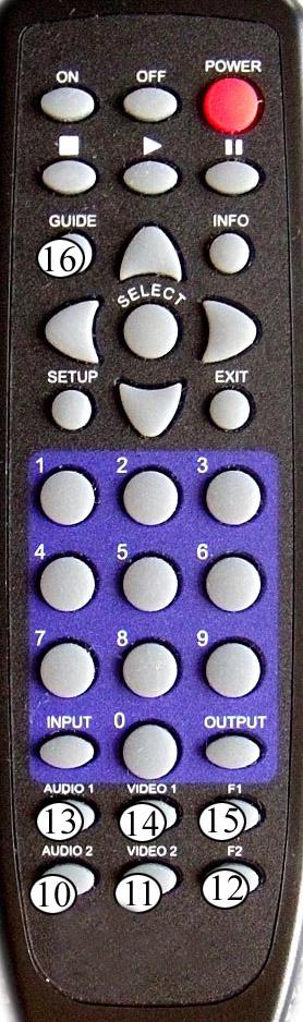 Dual Function Keys For selections greater than 9, dual purpose keys are used. In Fig.4, they are shown as circles with number values: The numbers are not marked on the actual remote.