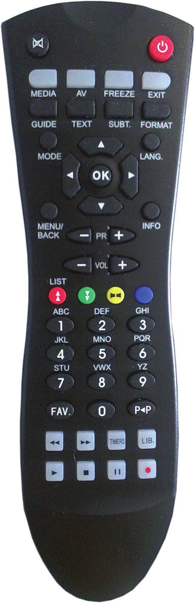 Overview of the Remote Control Mute Media Browser Button Teletext Electronic Program Guide SatFree mode/ Regular mode Standby Freeze Exit Subtitle On-Off HDMI Resolution Language Navigation Buttons