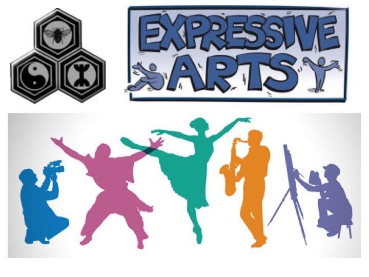 As a Curriculum Pioneer School for Expressive Arts, we are responsible for helping to develop the Expressive Arts Area of Learning and Experience for the whole of Wales.