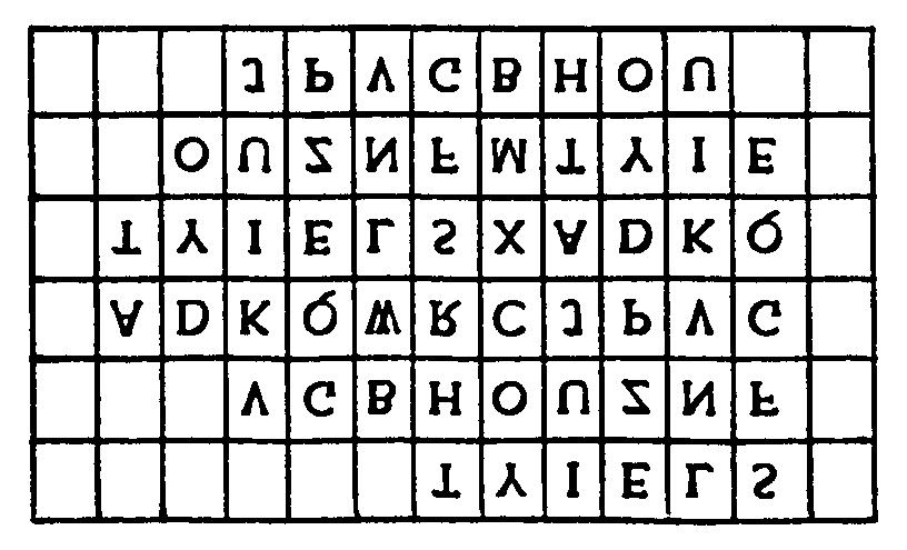 (8) The next step is to find another alphabet match that can easily be added to the plot.