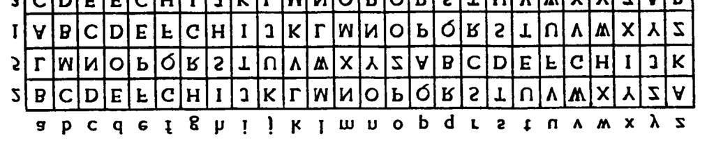 sequence. The letters in the repeating keyword are numbered alphabetically. Then the key determines how many letters are enciphered consecutively by each alphabet.
