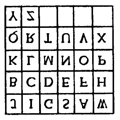 That leaves A, B, or C for the remaining letter of the keyword, with the other two on the second row.