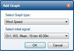 Figure 36: This dialog appears when the Add Graph button is clicked. Several signals and signals from different channels and met masts can be added to the same graph.
