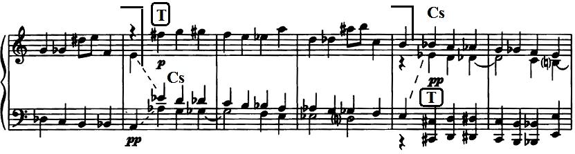 Fig. 13b György Ligeti, Musica ricercata, no. XI, mm.